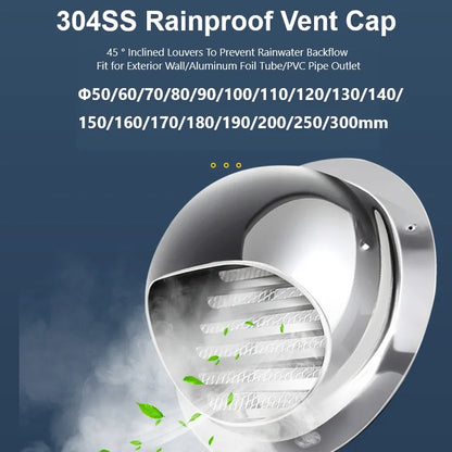 Stainless Steel Rainproof Vent Cap