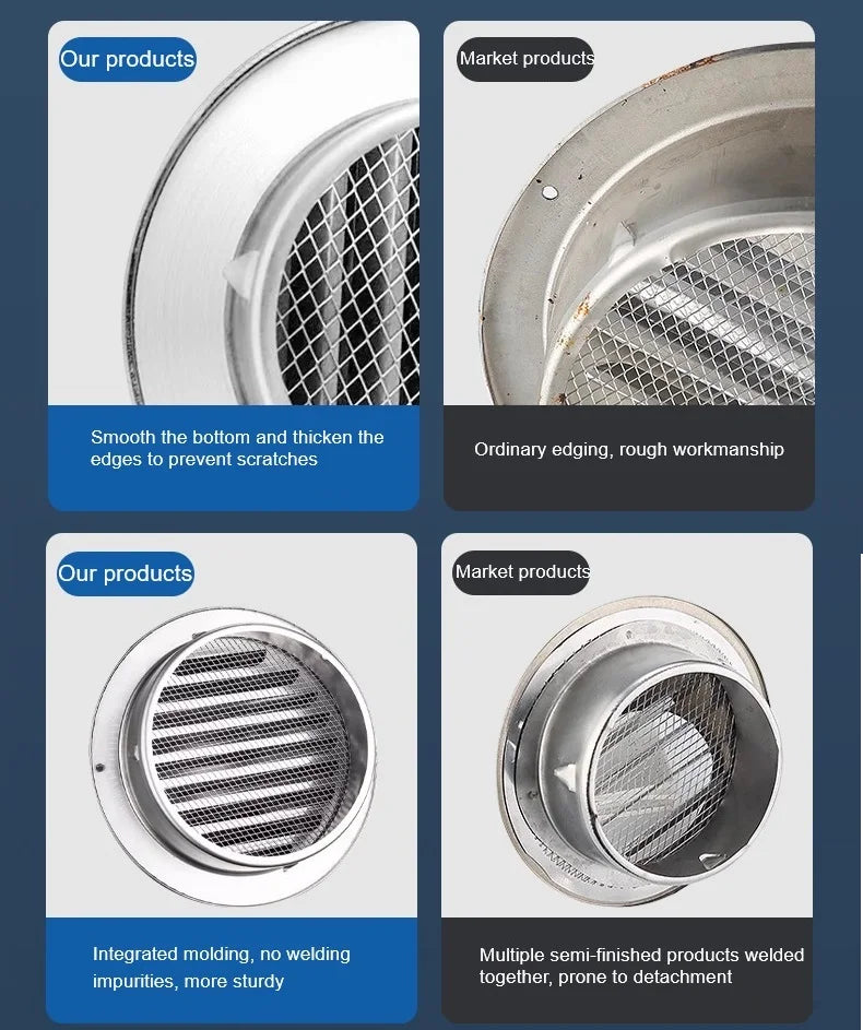 Stainless Steel Rainproof Vent Cap